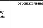 Оформление медсправок в Москве. Диаскинтест